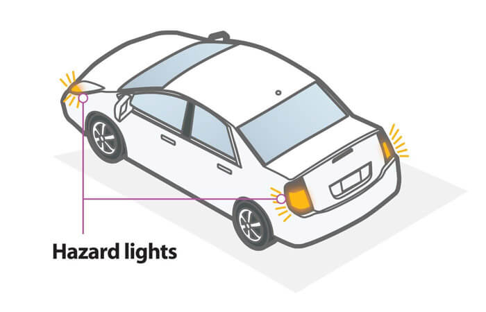 Hazard lights là gì